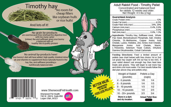 Sherwood Adult Rabbit Timothy Measured