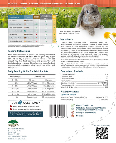 Sherwood Adult Rabbit Fiber Fundamentals