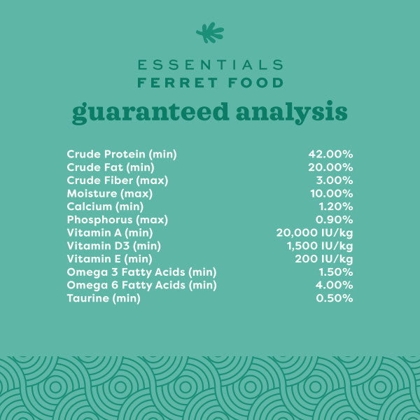 Oxbow Essentials Ferret Food Guaranteed Analysis